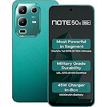 Sell Phone